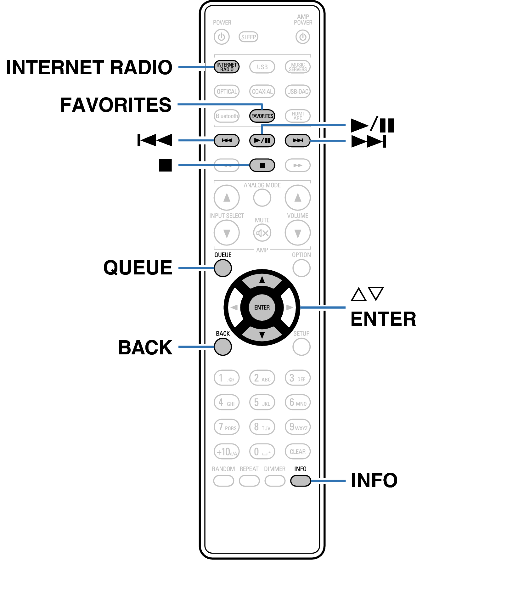 Ope Internet Radio RC1248